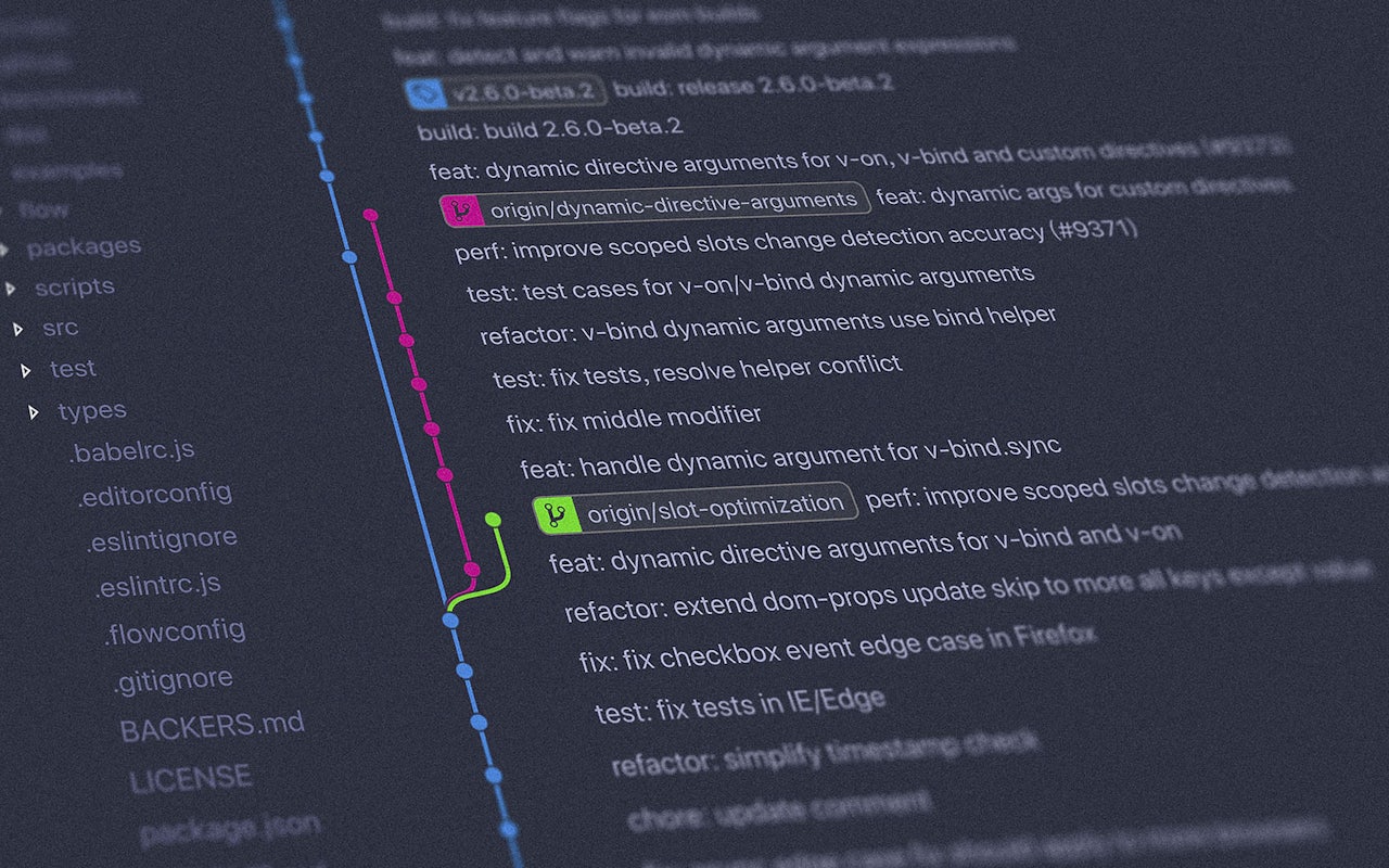 List of git commits across different branches
