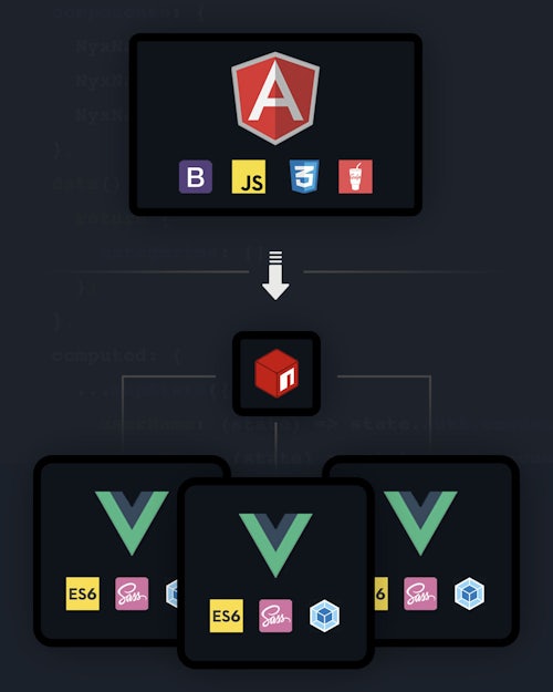 Graph showing the migration from Angular.JS to Vue.js in the Nyx project