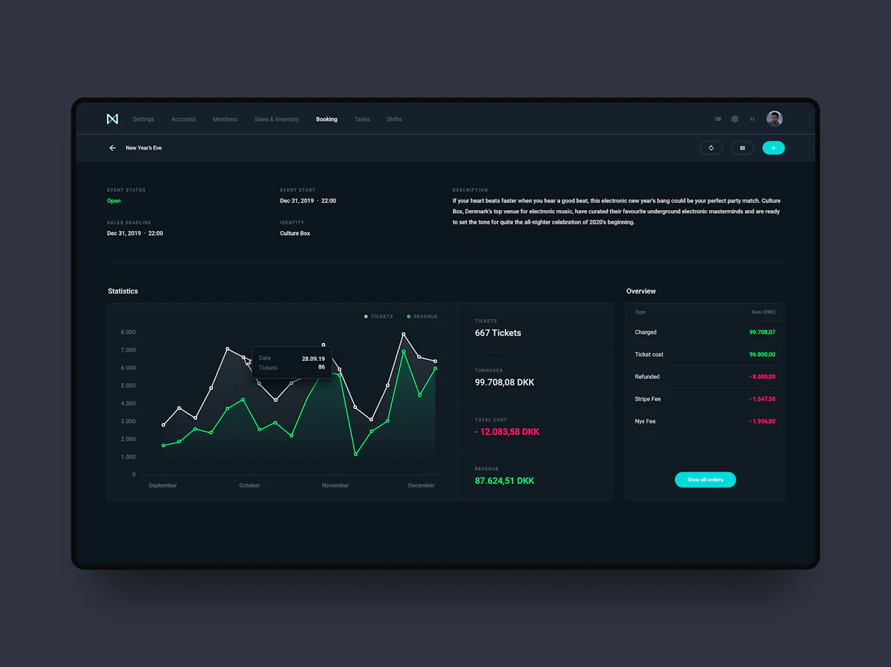 Mockup of the event overview feature in Nyx