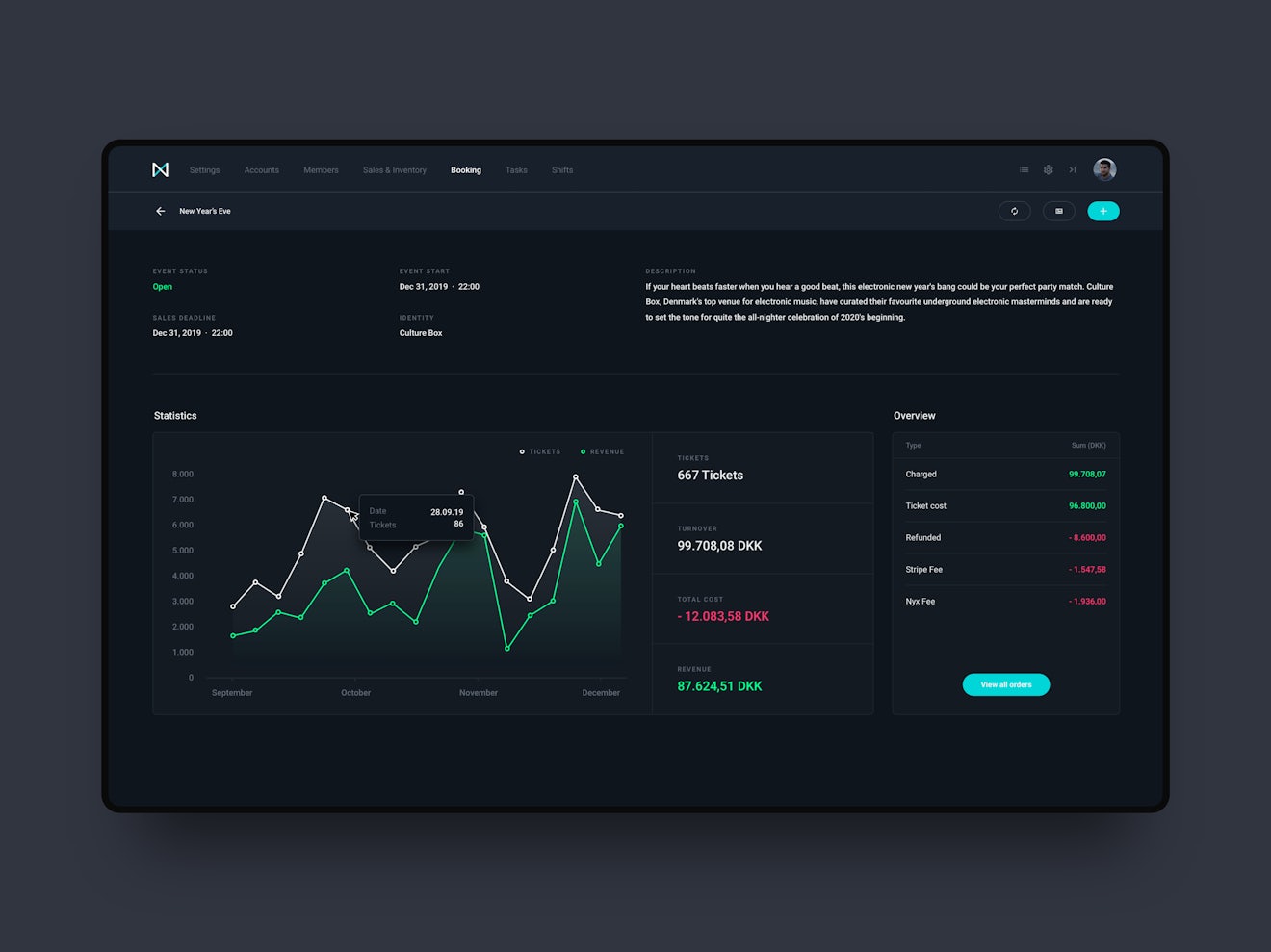 Mockup of the event overview feature in Nyx